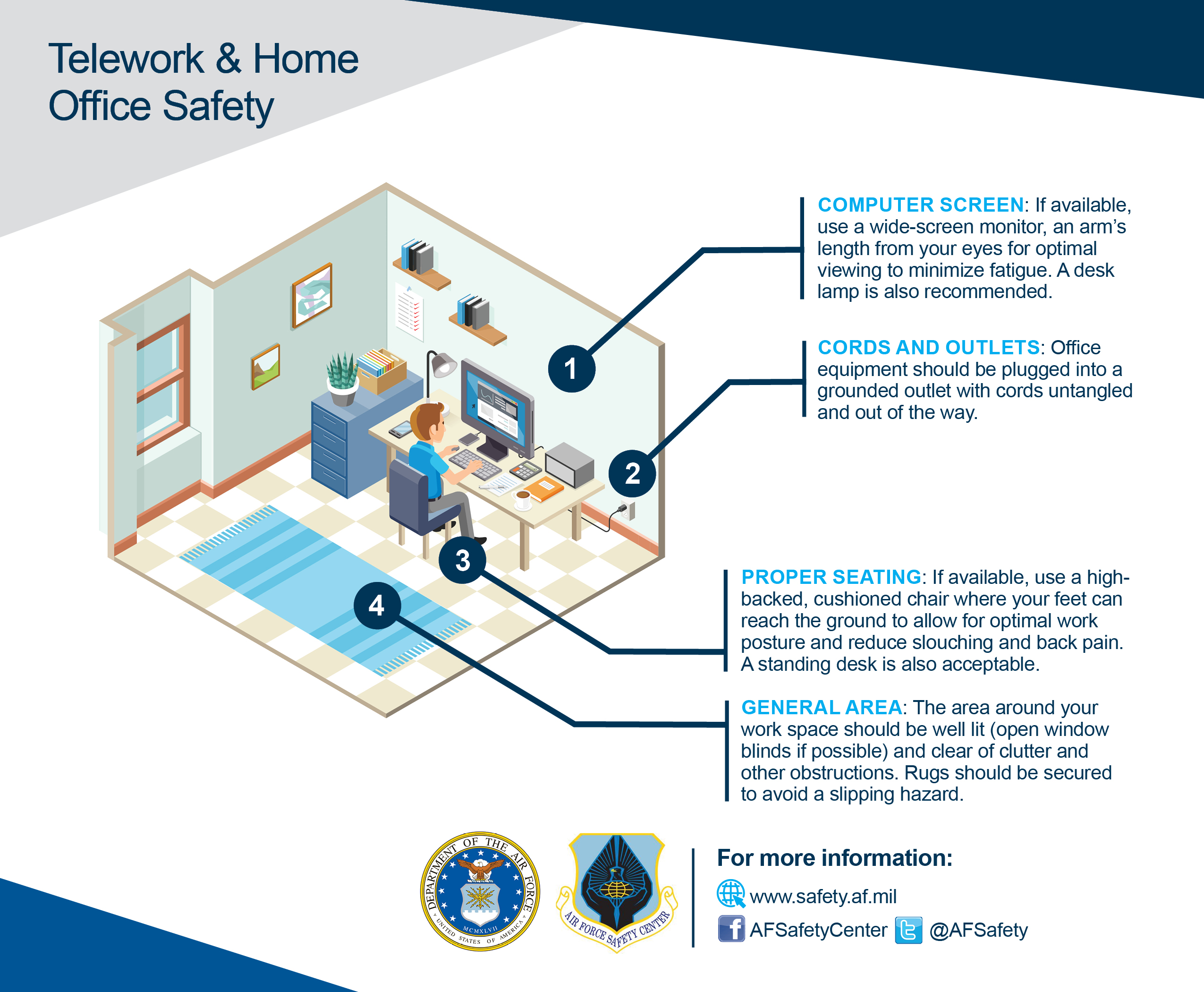 Telework & Home Office Safety poster